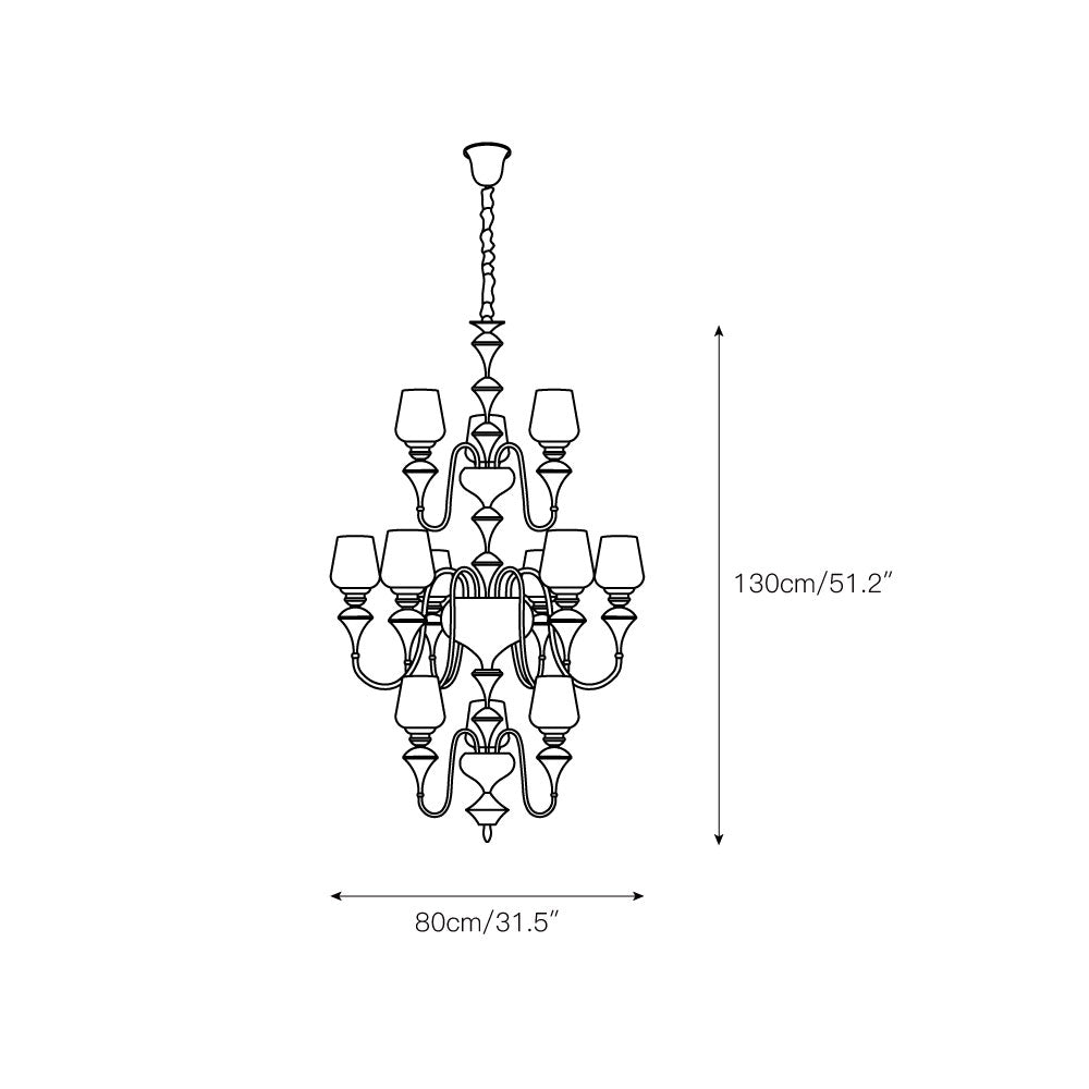 Renerira candelabru