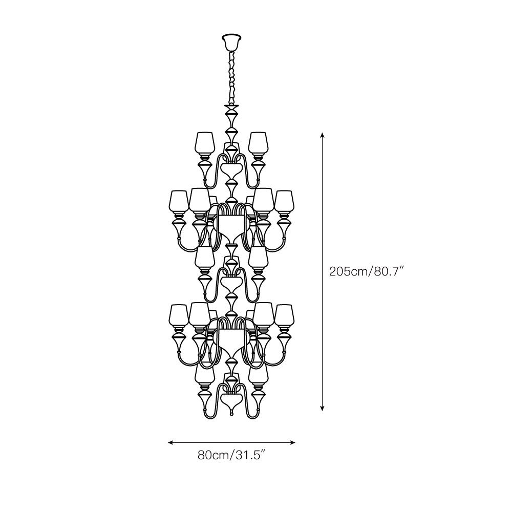 Renerira candelabru