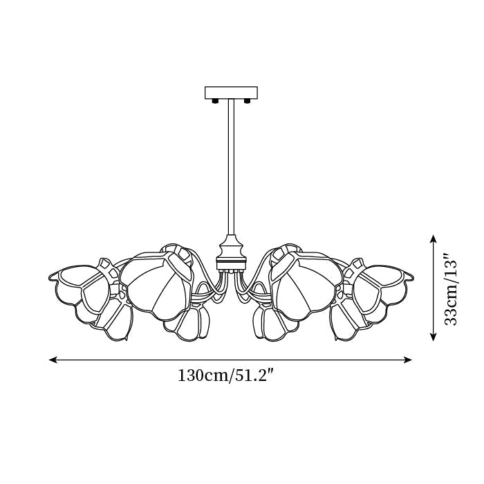 Teriiissa candelabru