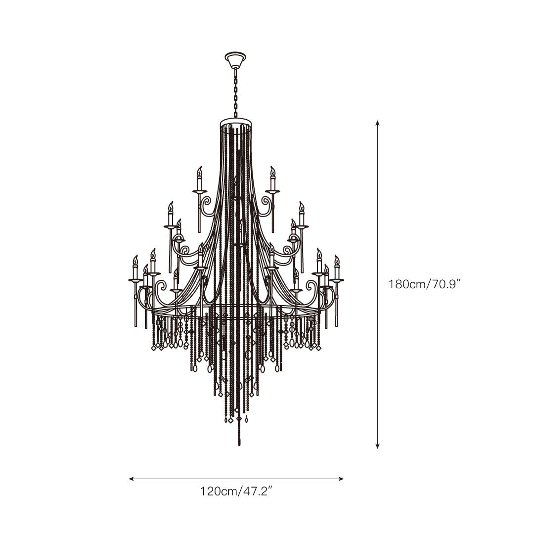 Rivirira candelabru