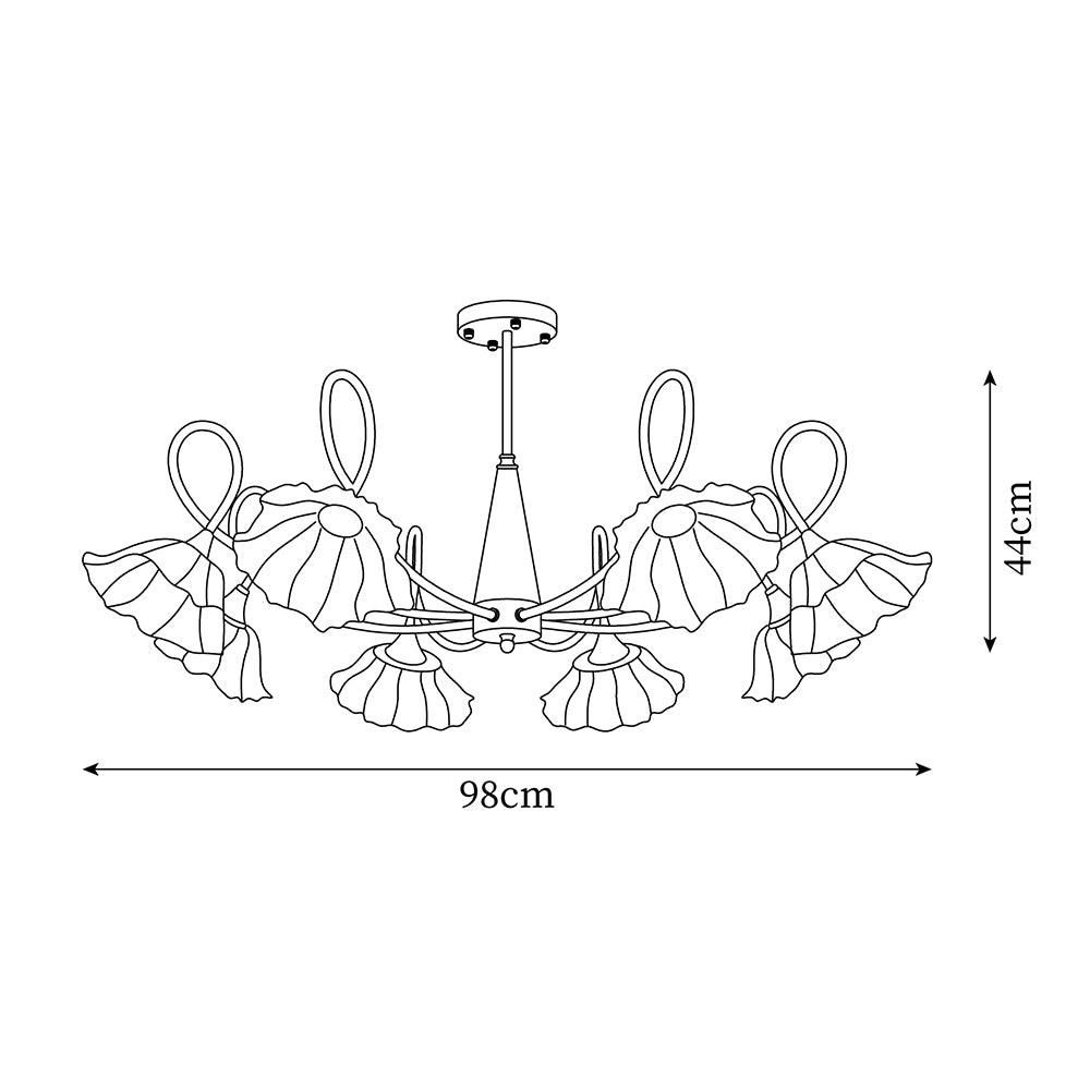 Cireline candelabru