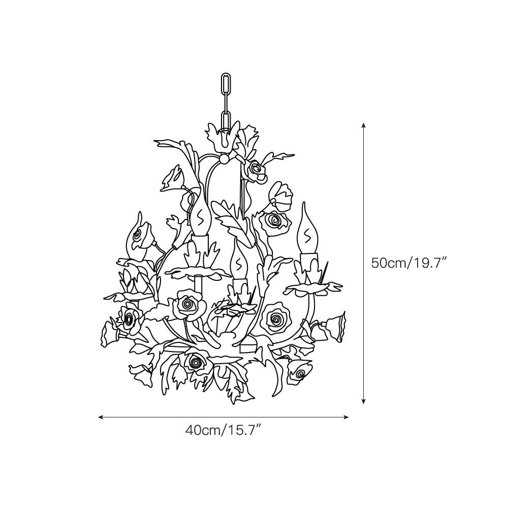 Orelelian candelabru
