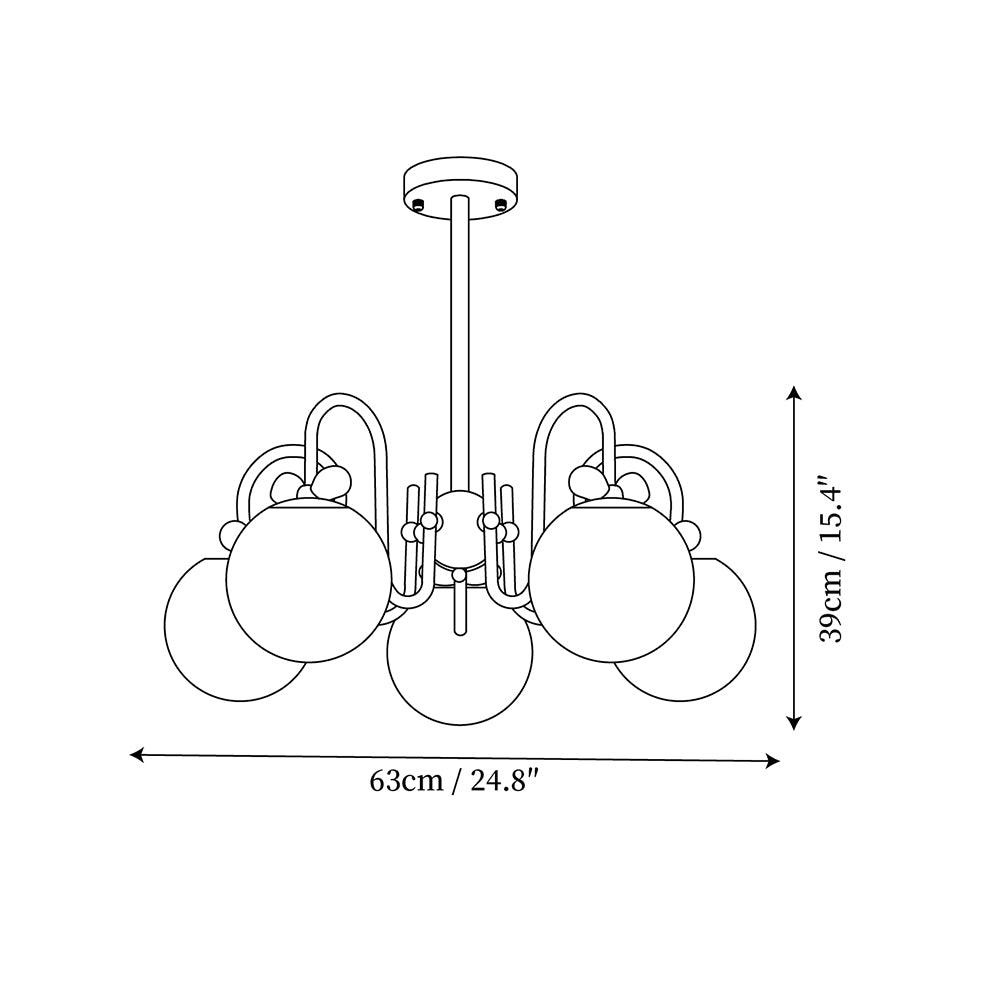 Rechel candelabru