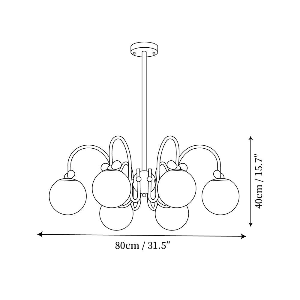 Rechel candelabru