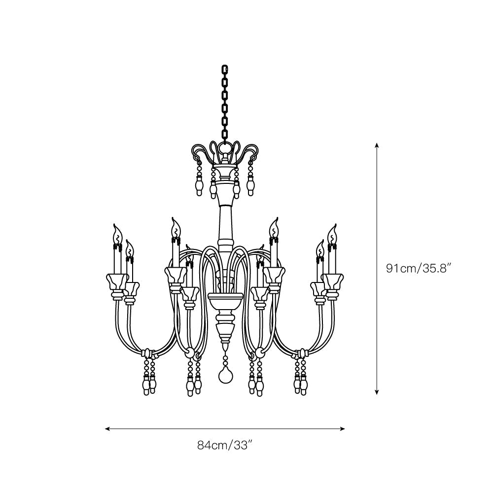 Cirinine candelabru