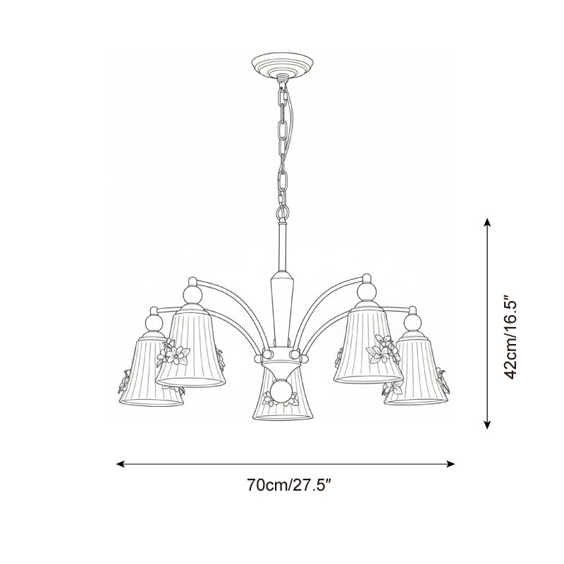 Rivaian candelabru