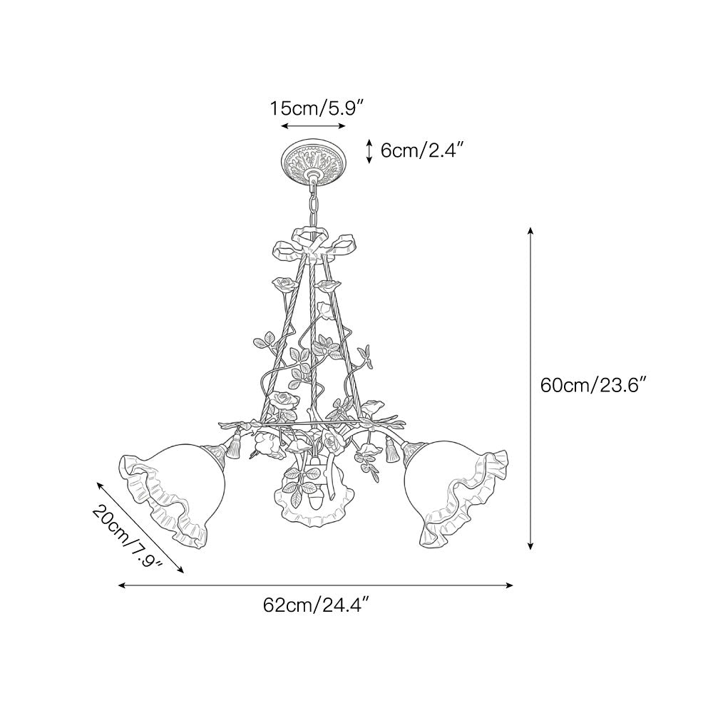 Eulalia candelabru