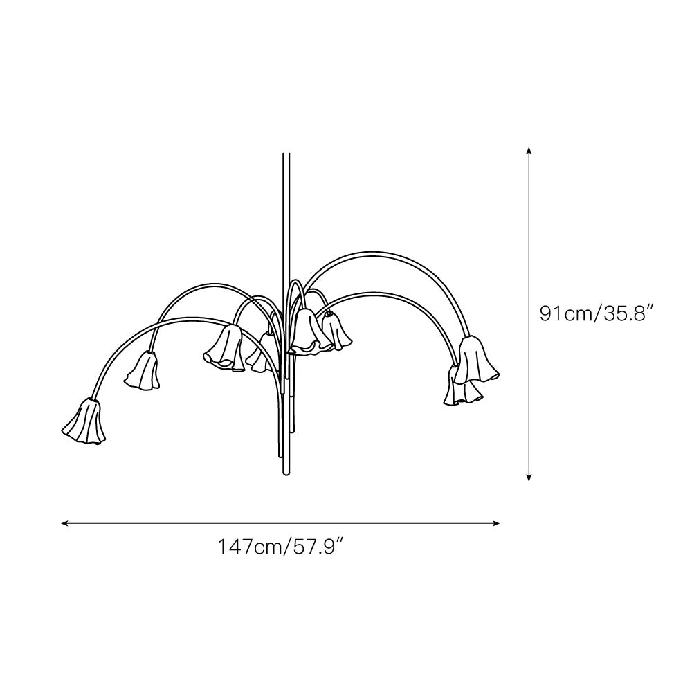 Renirine candelabru