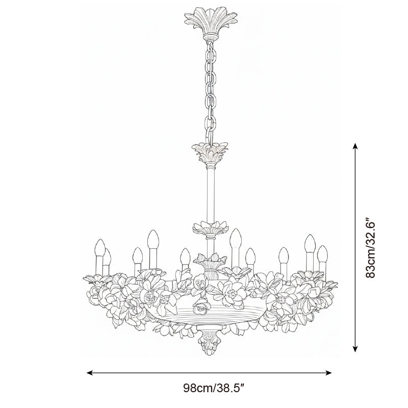 Oreleelle candelabru
