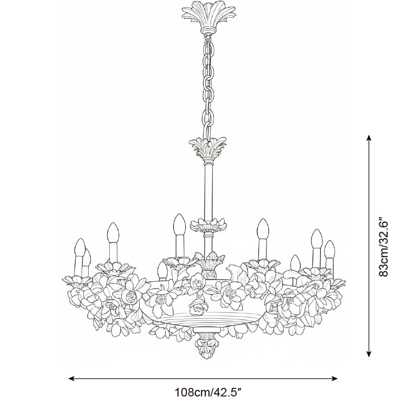 Oreleelle candelabru