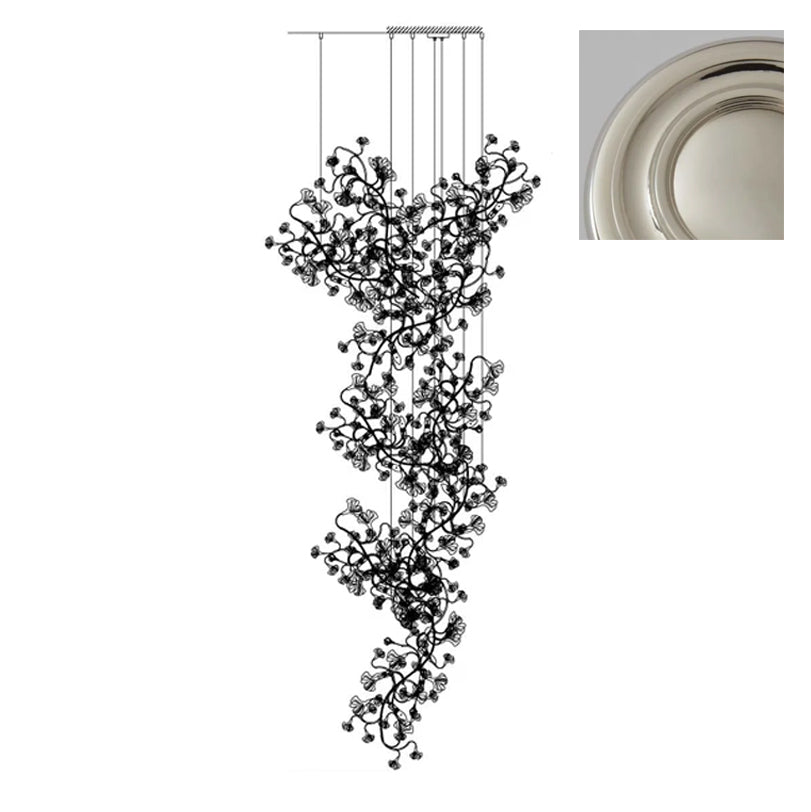 Elauira candelabru