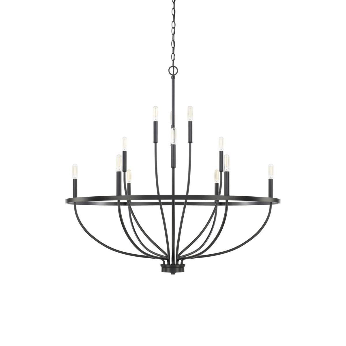 Cadence candelabru
