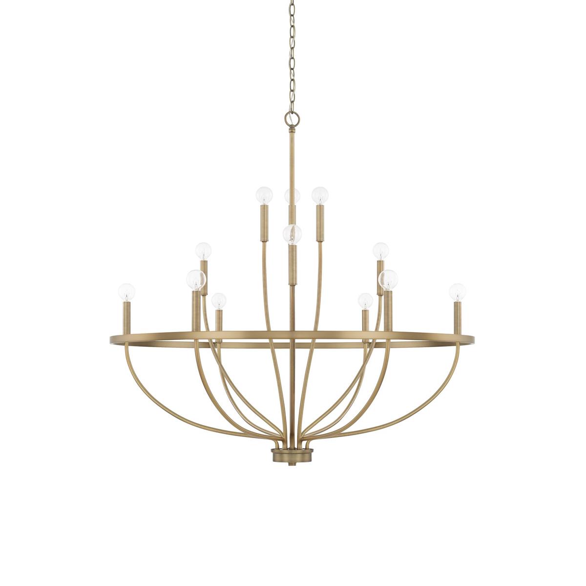Cadence candelabru