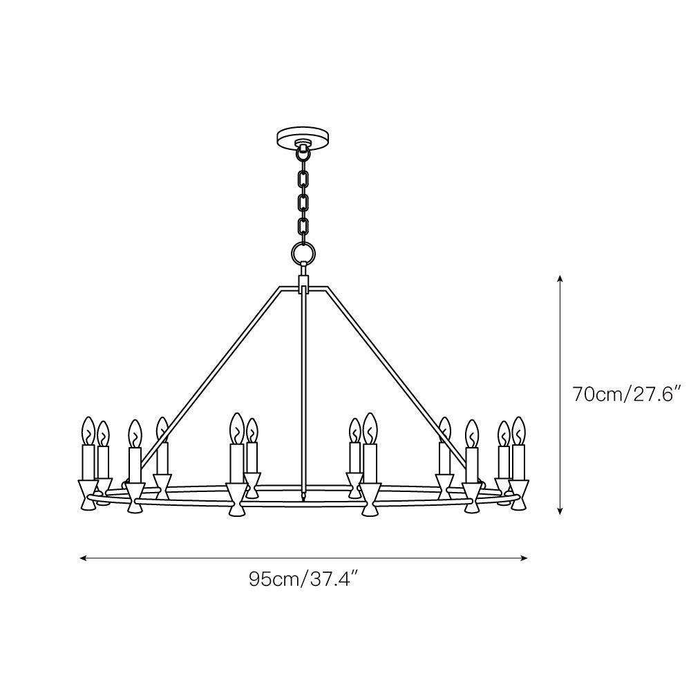 Ovyneth candelabru