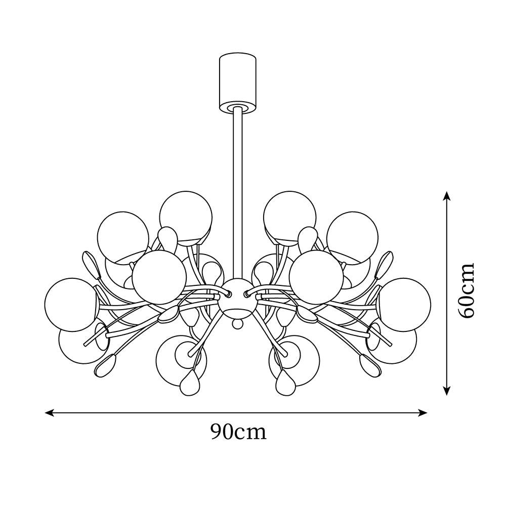 Vigia candelabru