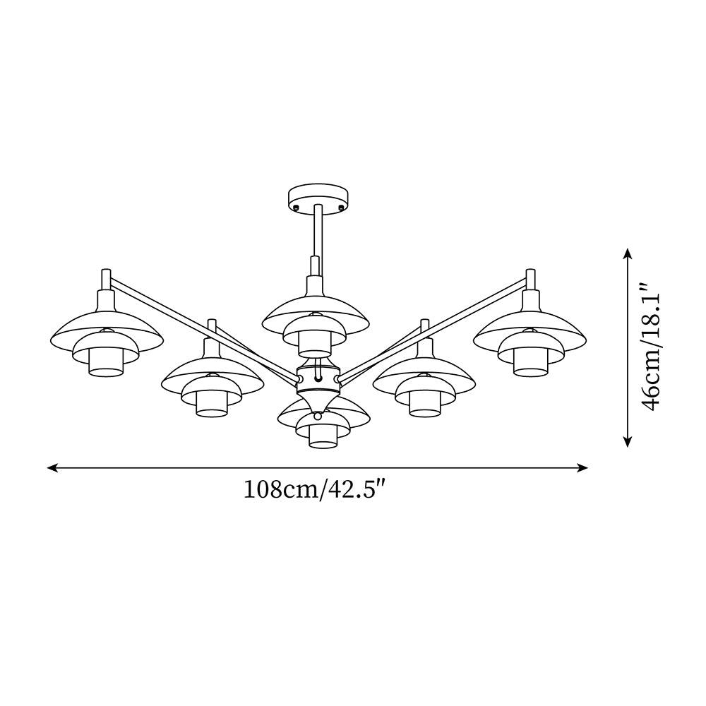 Viraineon candelabru