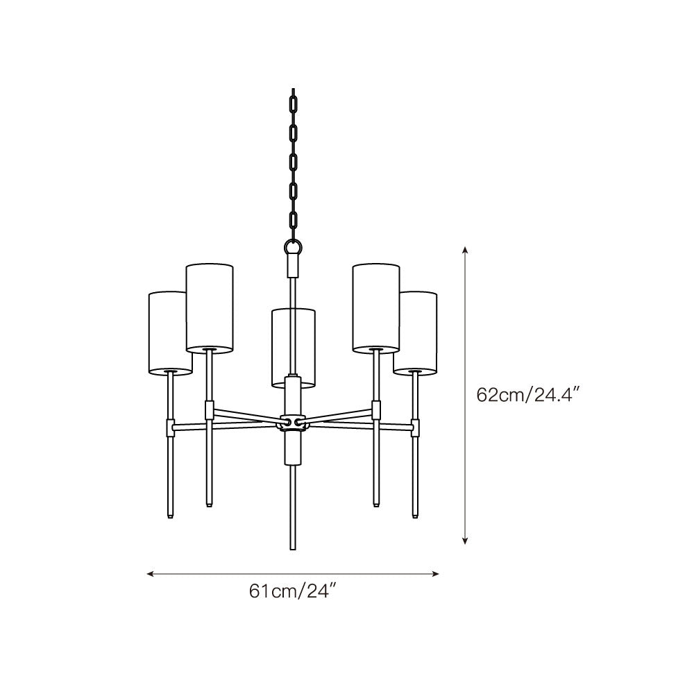 Soruian candelabru
