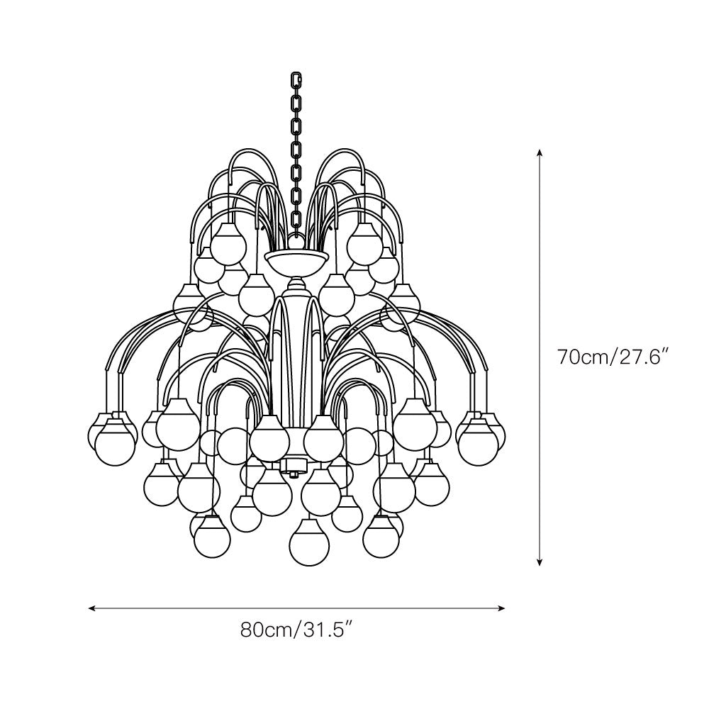 Avmirora candelabru