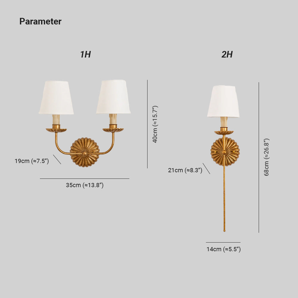 Zelu aplică de perete Formă Lumânări Antichizată