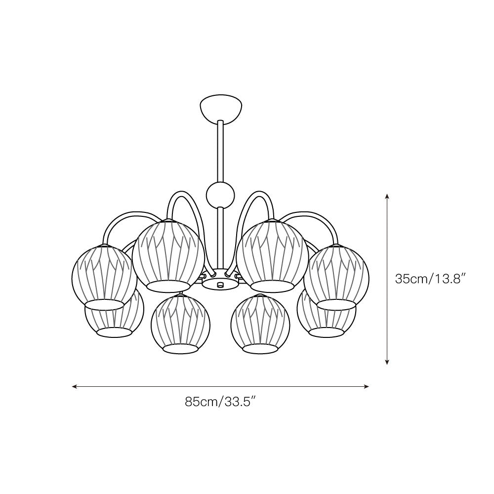 Renirelle candelabru