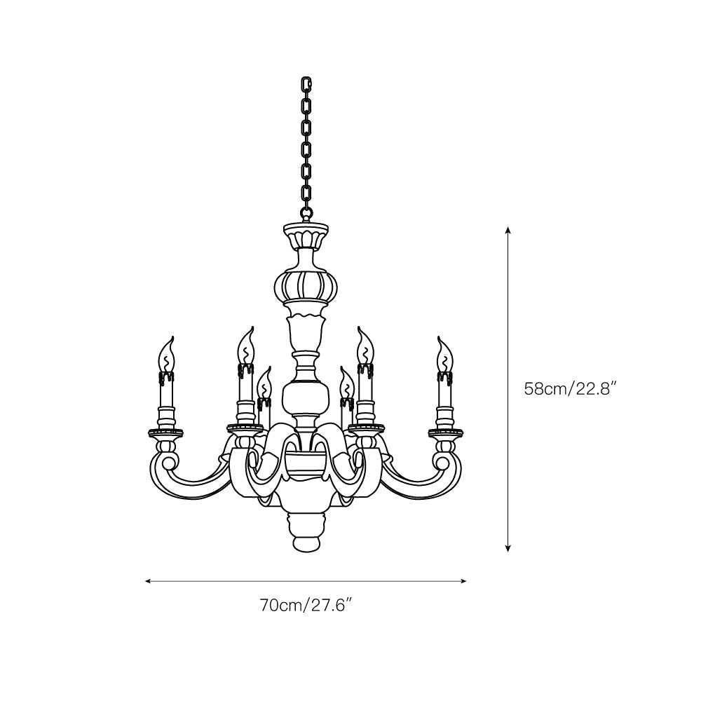 Olrinia candelabru