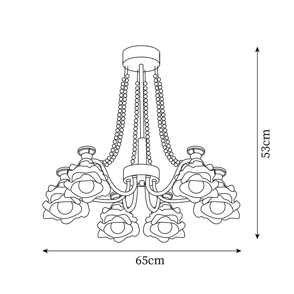 Deland candelabru
