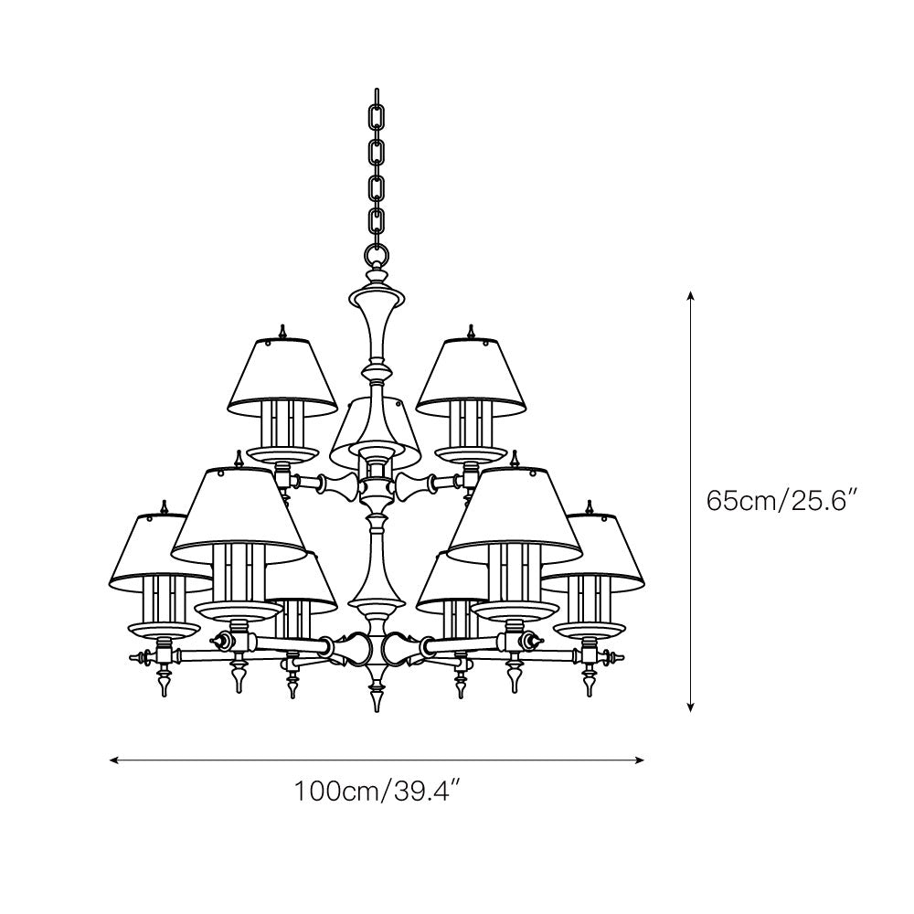 Cirorian candelabru