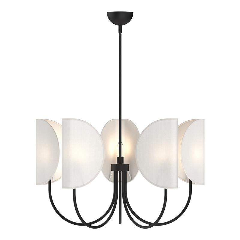 Unoryra candelabru