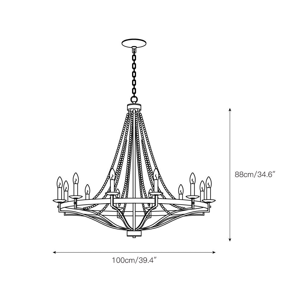 Isoren candelabru