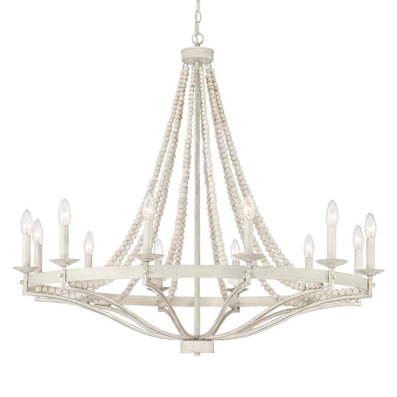 Isoren candelabru