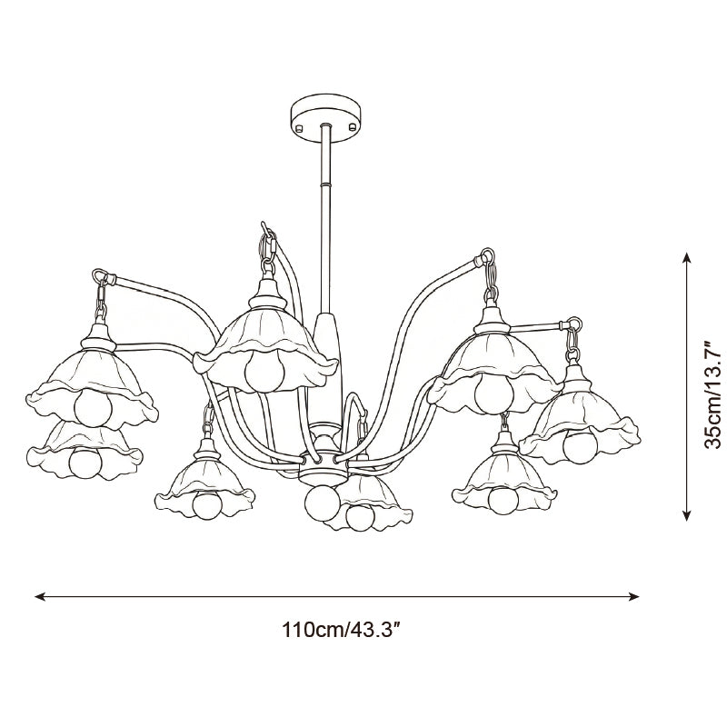 Riveelle candelabru