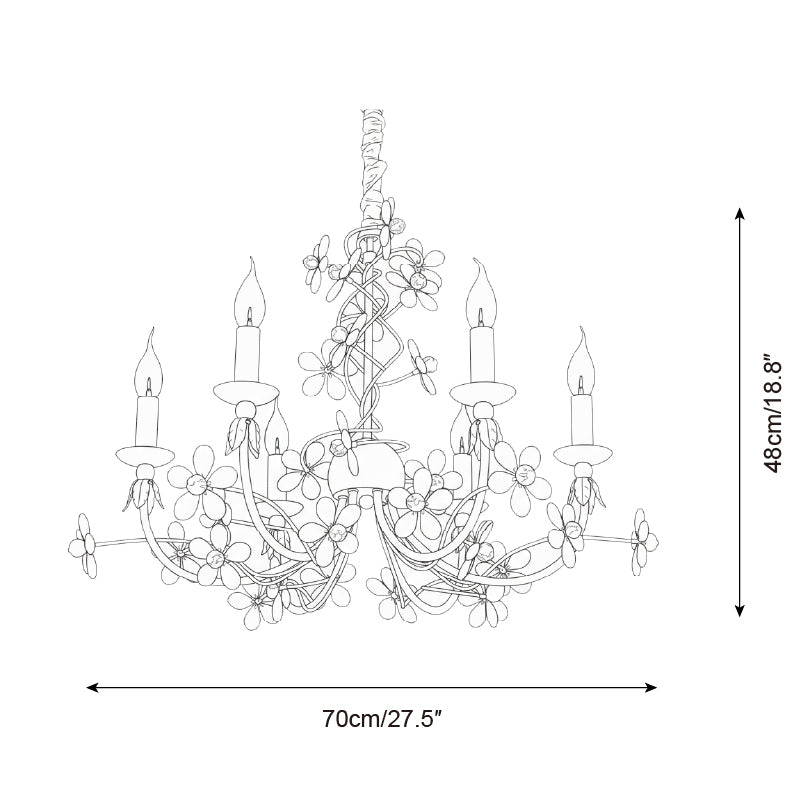 Miraliel candelabru