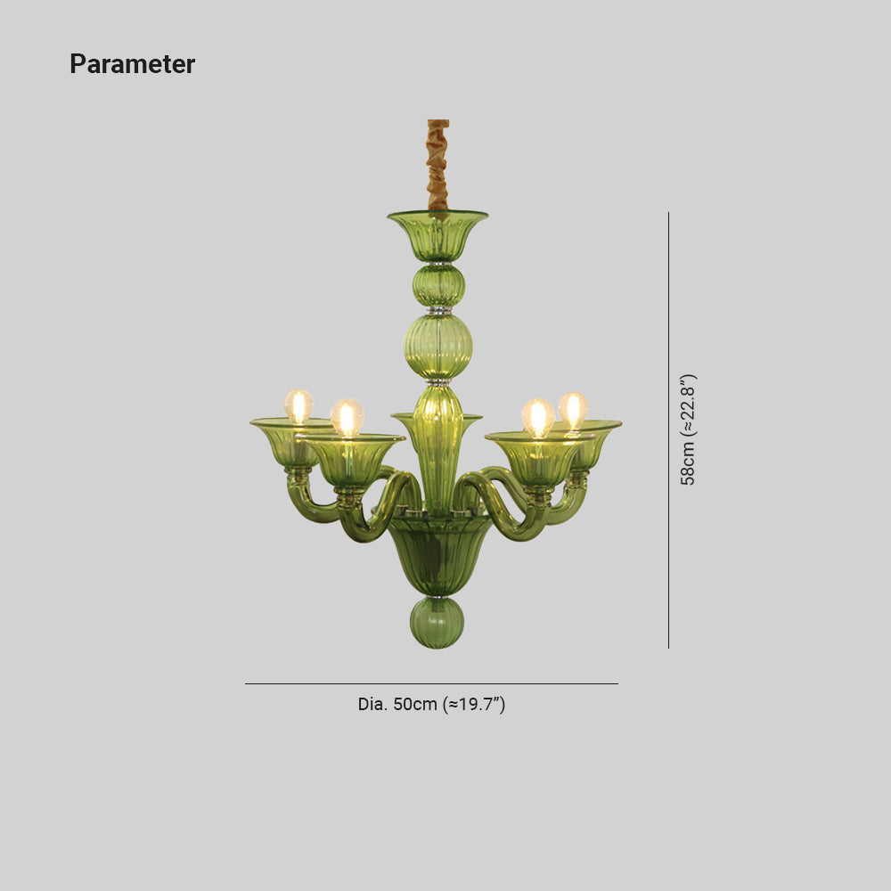 Silva candelabru galben și verde și transparent din sticlă, retro