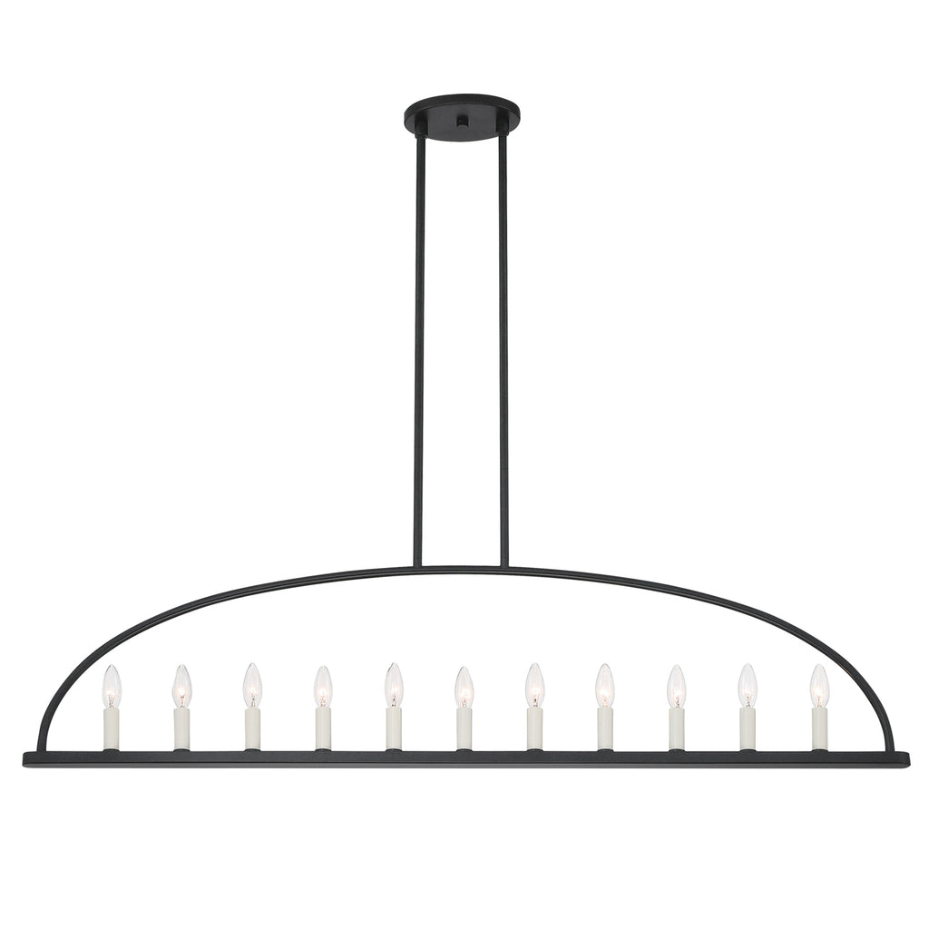 Orelerora candelabru liniar