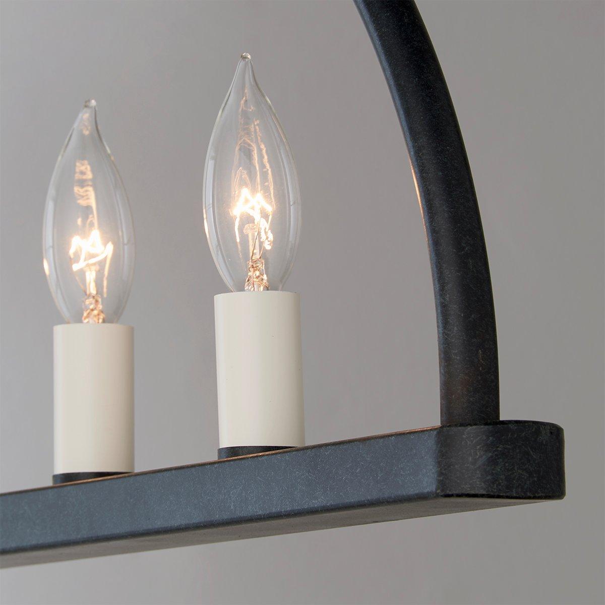 Orelerora candelabru liniar