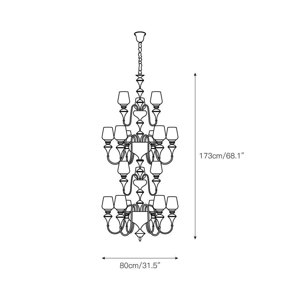Renerira candelabru