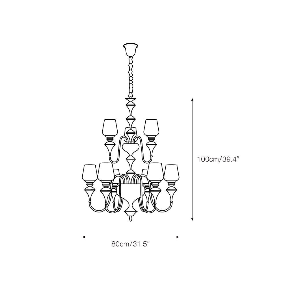 Renerira candelabru
