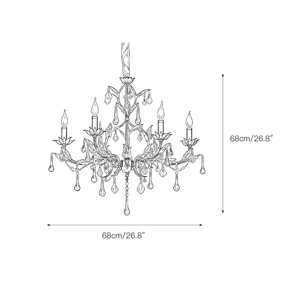 Blossera candelabru