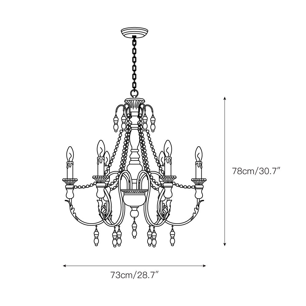 Cirorena candelabru