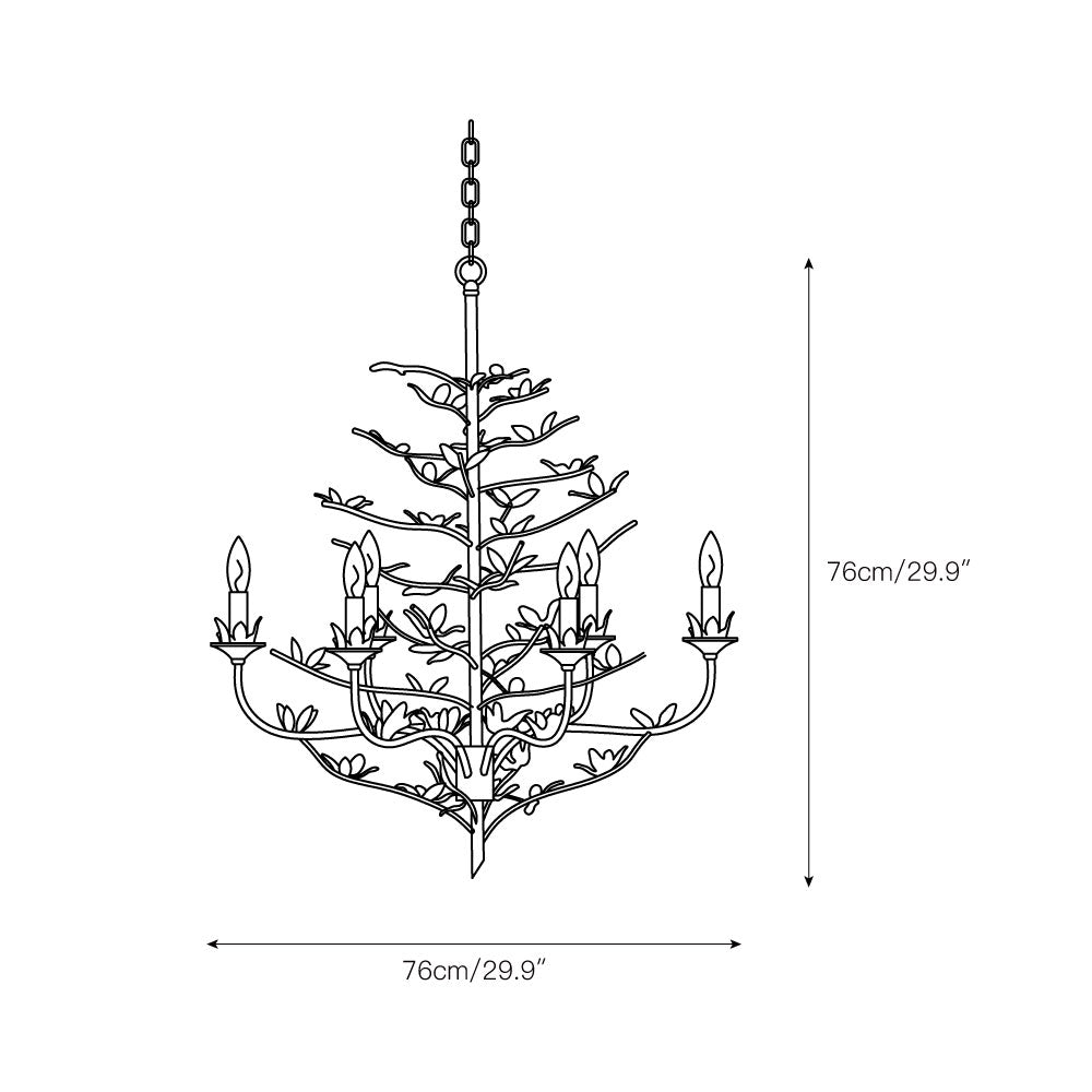 Lumenaria candelabru