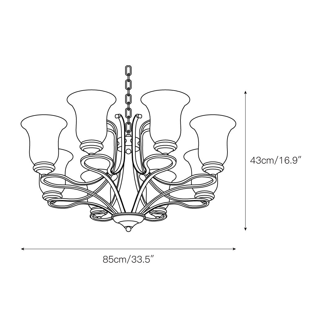 Avenorissa candelabru