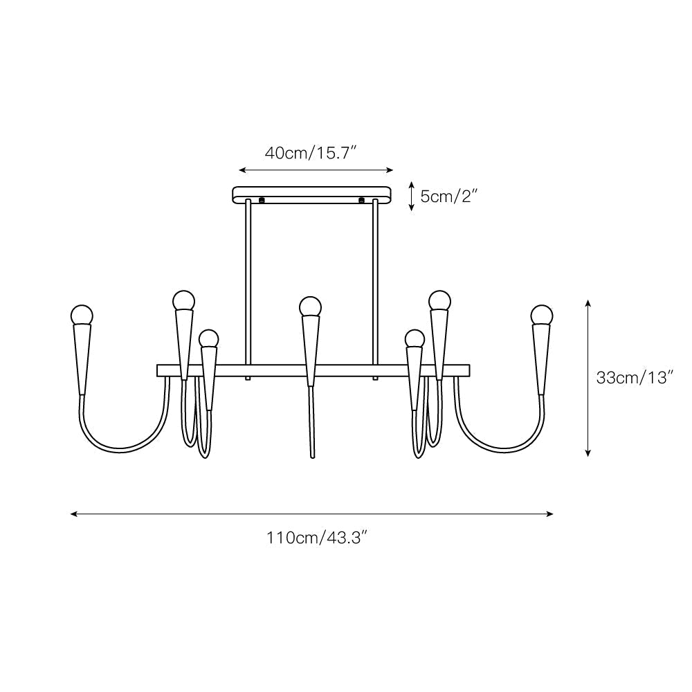 Ciriniel candelabru