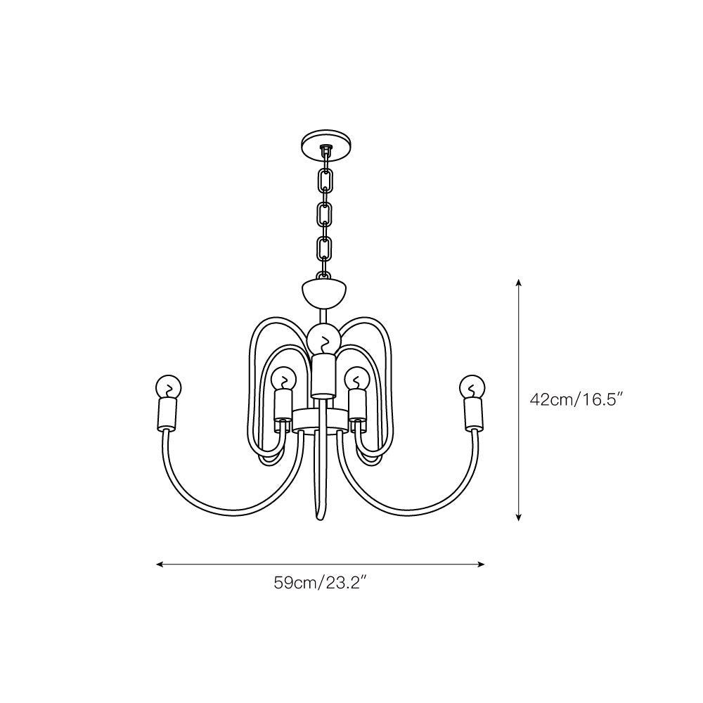 Orelelella candelabru