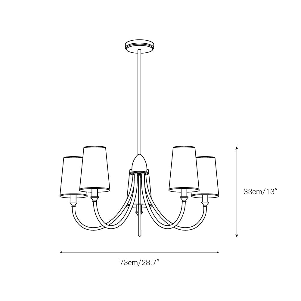 Avenoeon candelabru