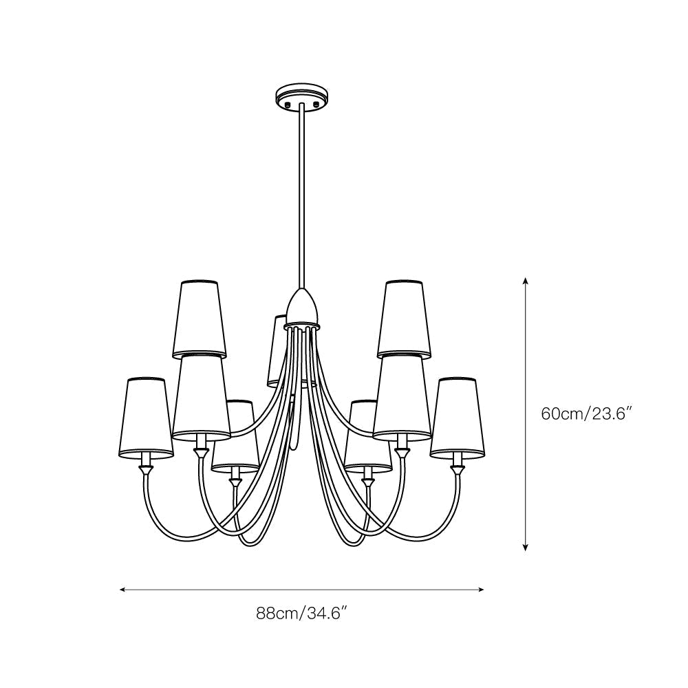Avenoeon candelabru