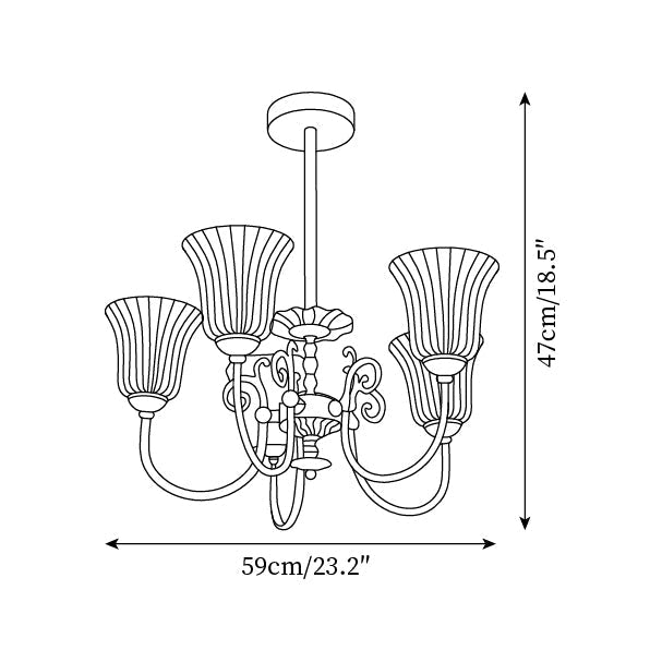 Balenil candelabru