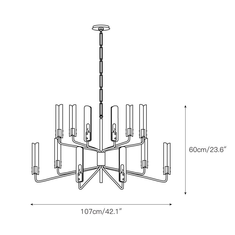 Cetalan candelabru