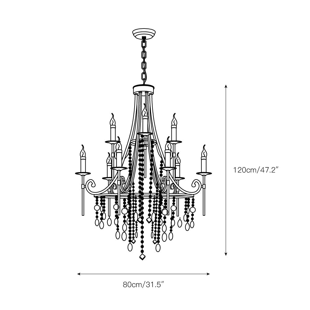 Rivirira candelabru