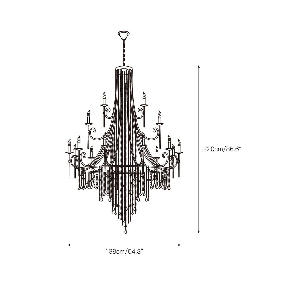 Rivirira candelabru