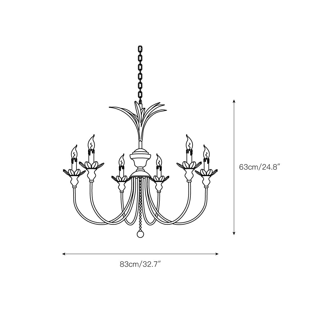 Jax candelabru